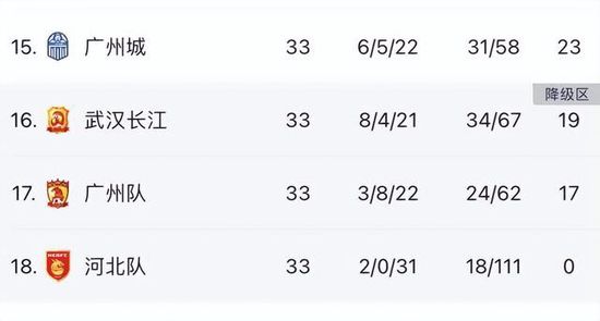 在上一轮意甲联赛，国米主场2-0战胜莱切。